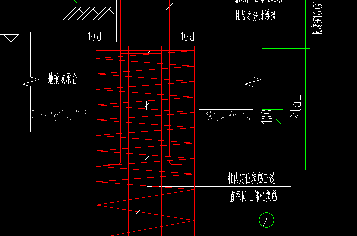 定位箍筋