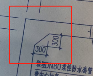 水池
