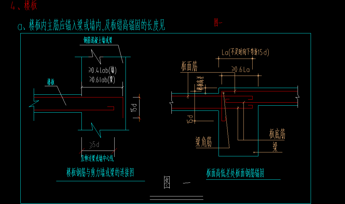 板筋