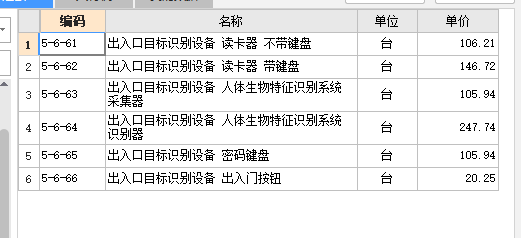 分机