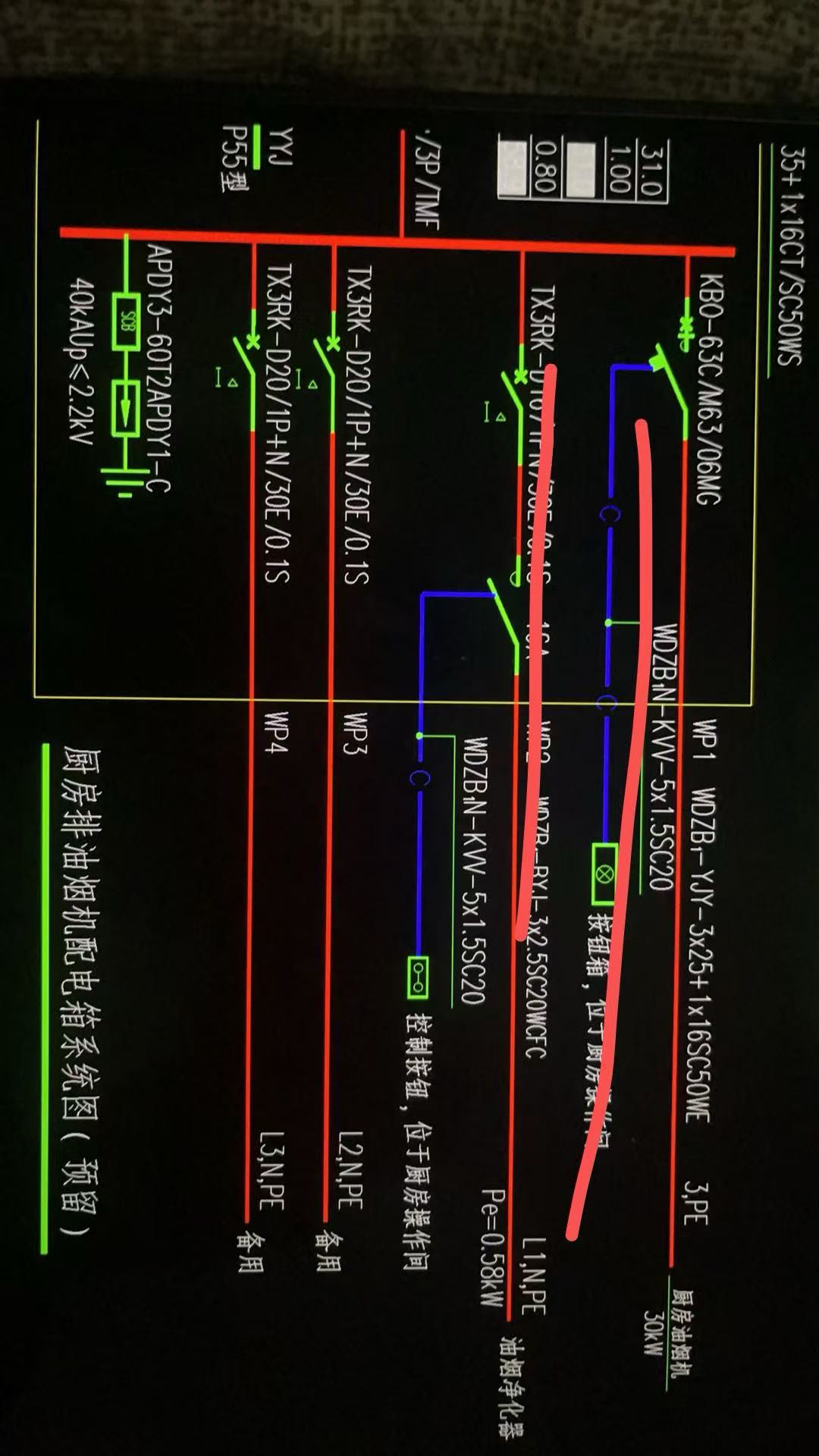 要画