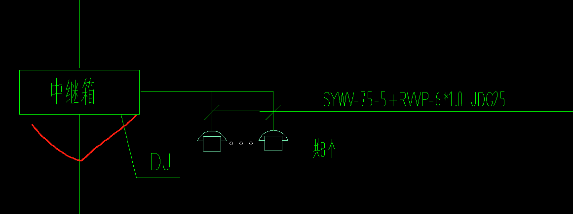 箱箱