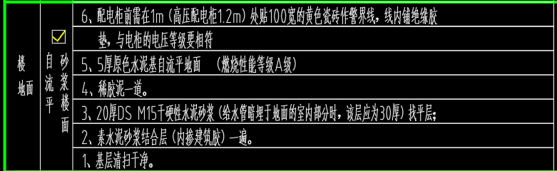楼地面