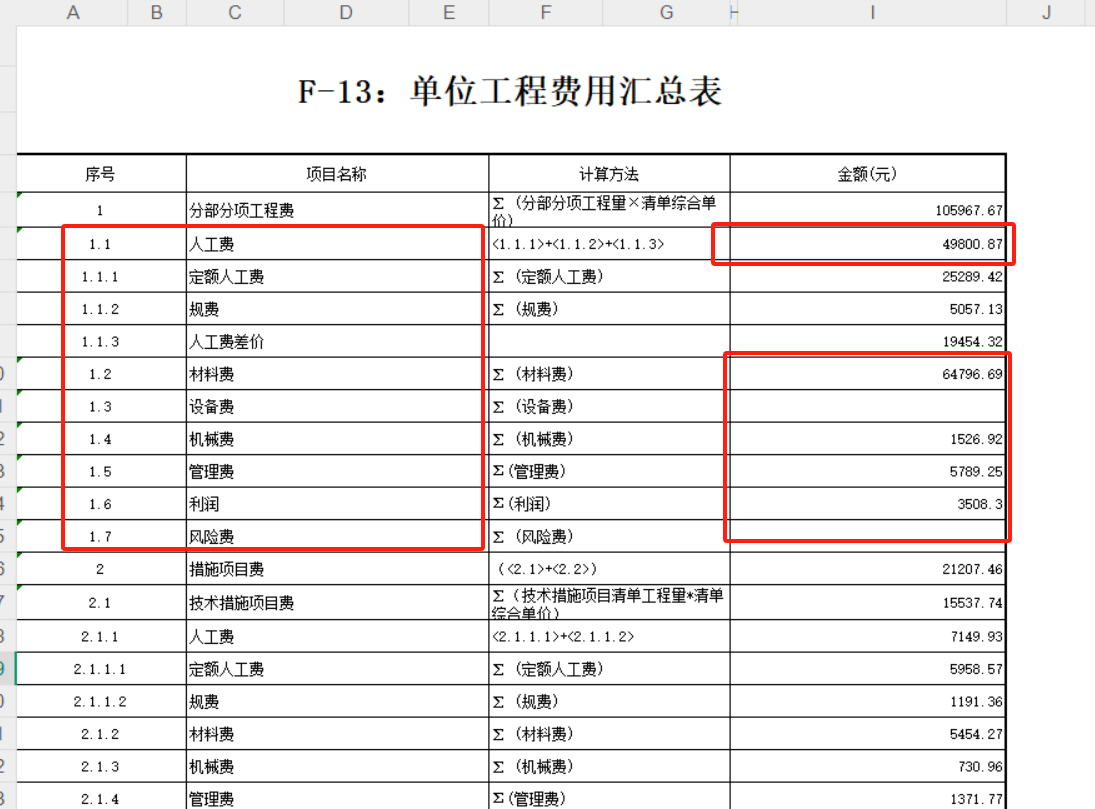 费用汇总