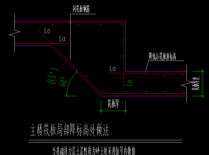 变截面
