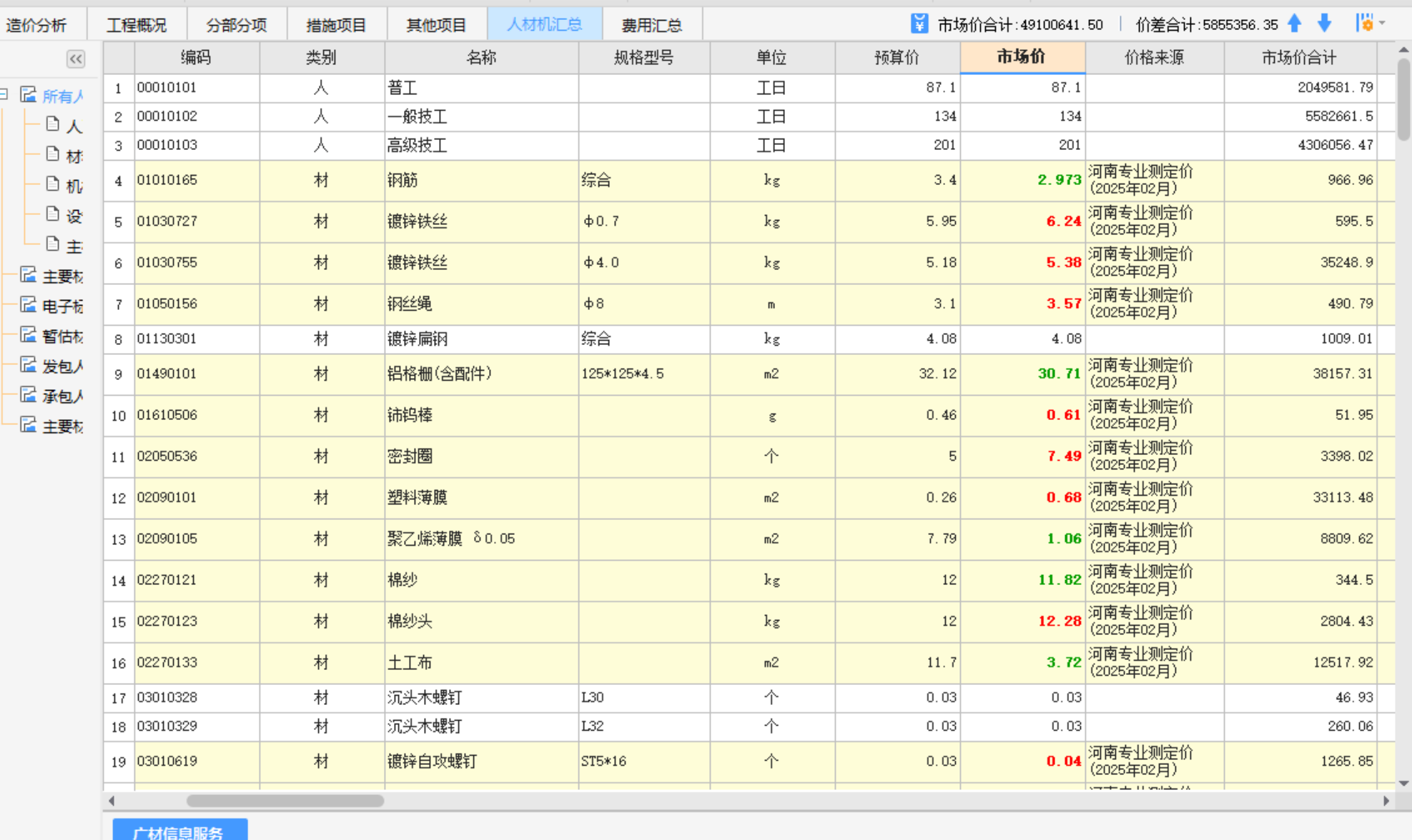 汇总表