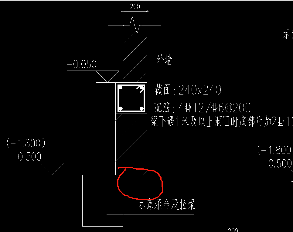 地圈梁