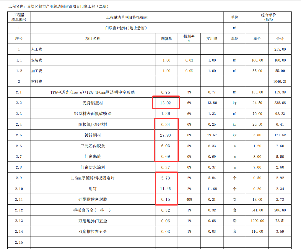 工程量