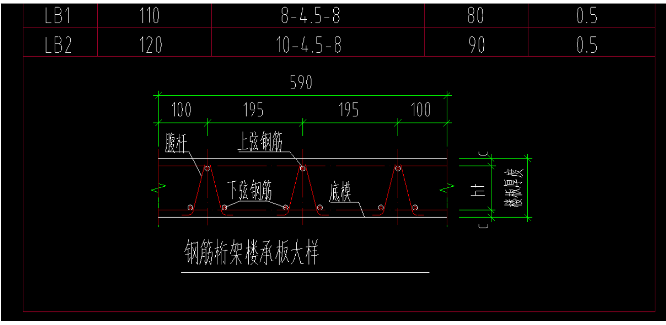 腹杆钢筋怎么计算