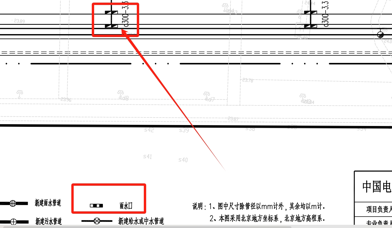 箭头