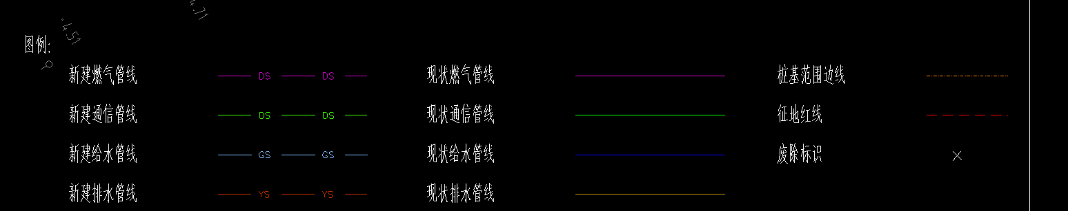 长度计