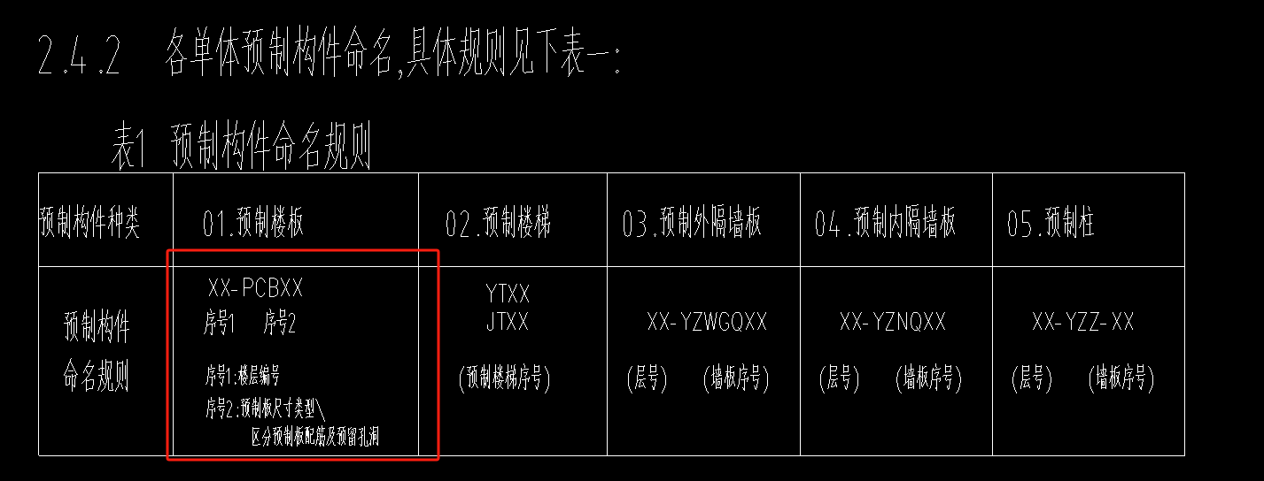厚度
