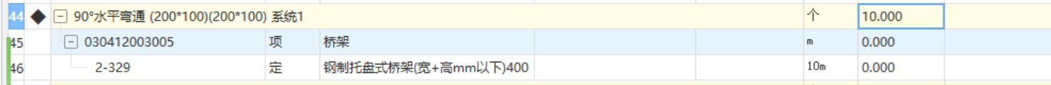 工程量