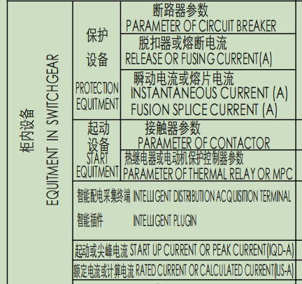 配电箱