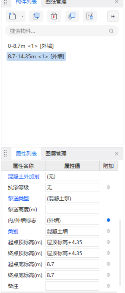 保护层