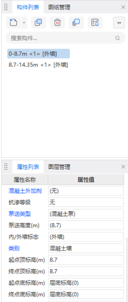 锚