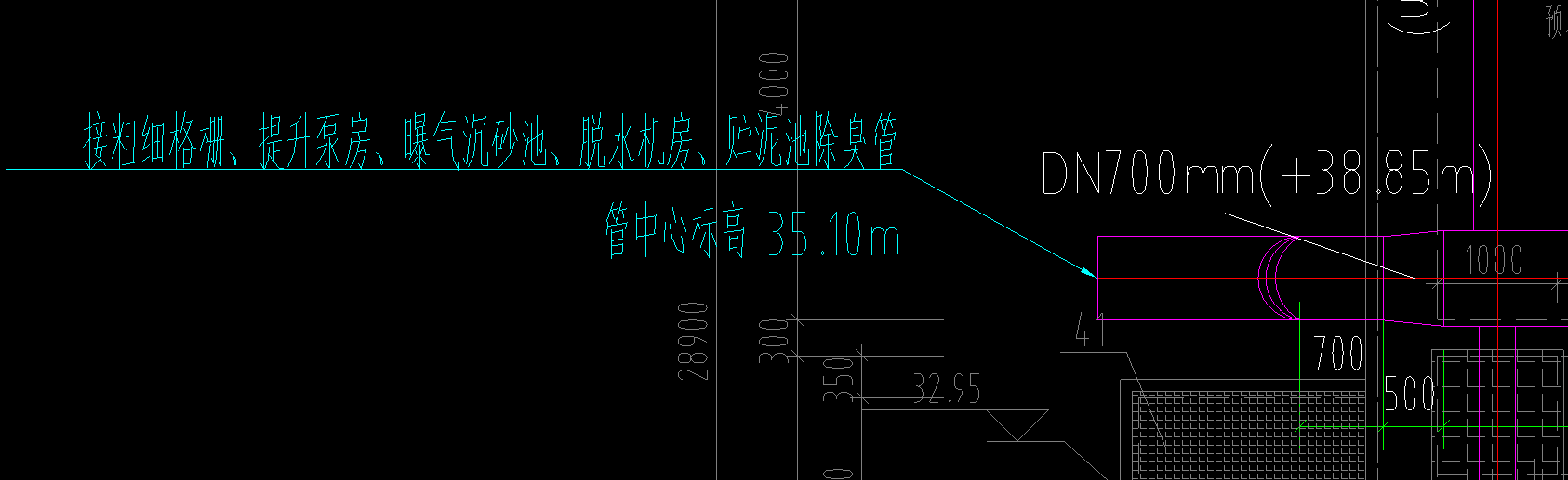 括号