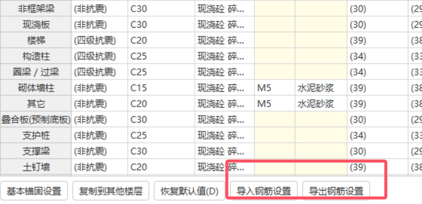 整楼