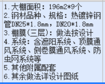 项目特征