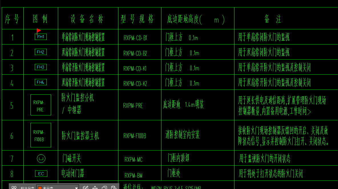 建筑图纸