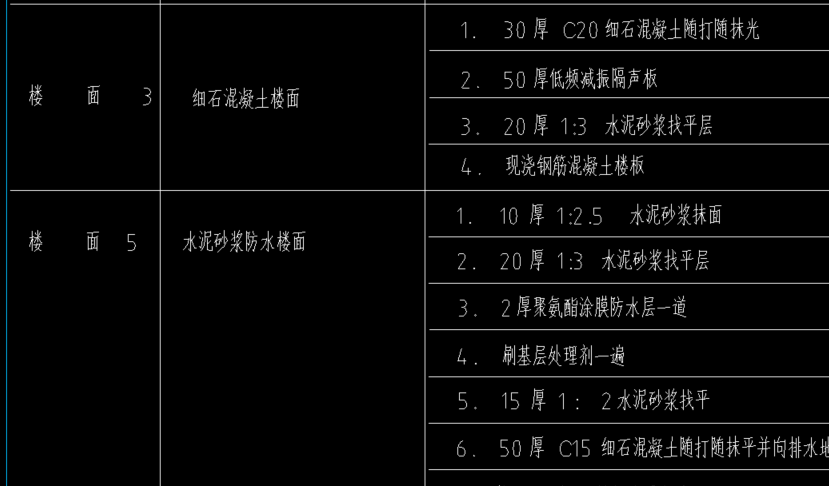 楼地面