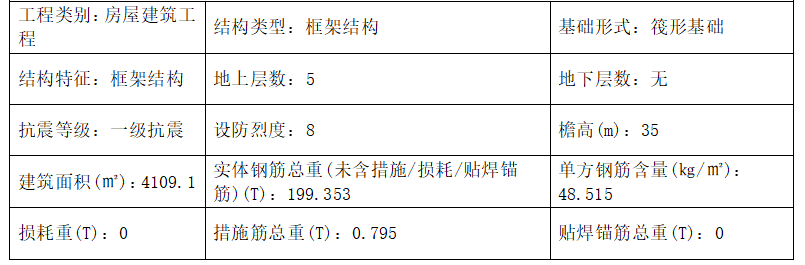桩