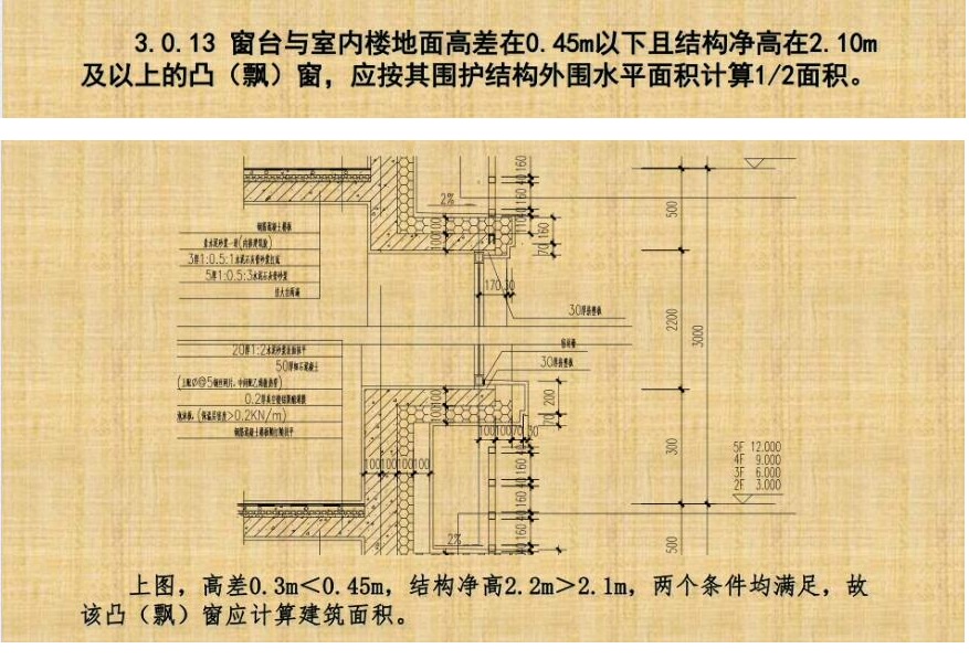 飘窗