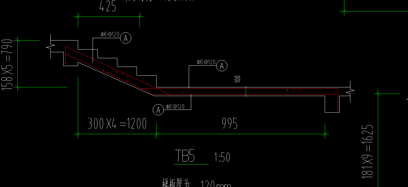 怎么布置