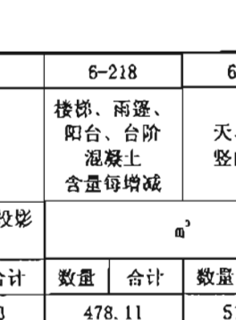 单独