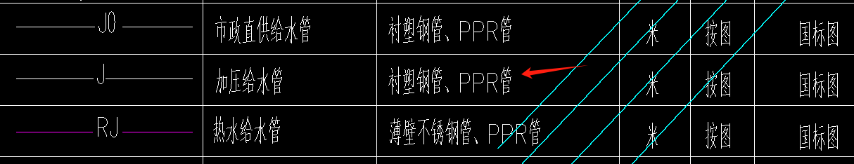 系统图