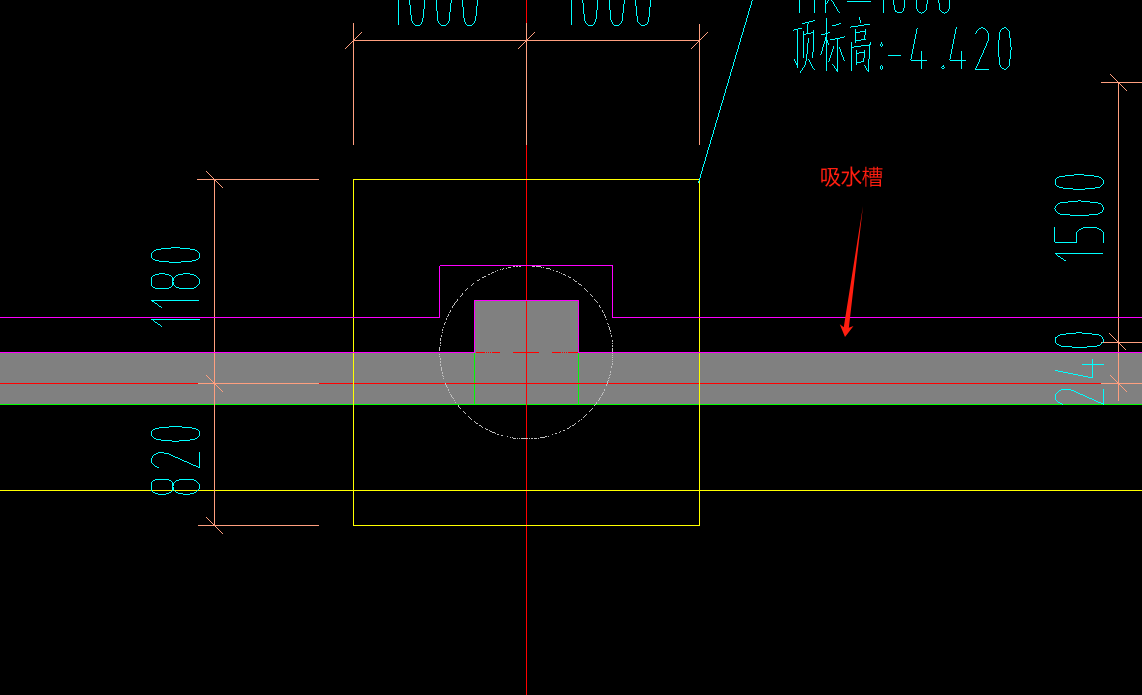 答疑解惑