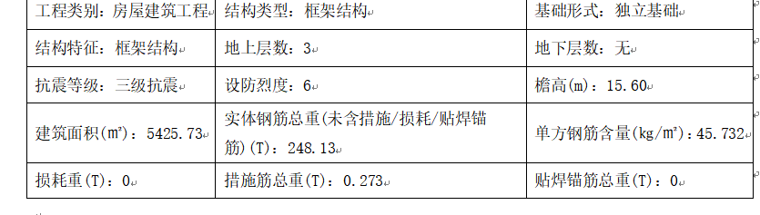 独立基础