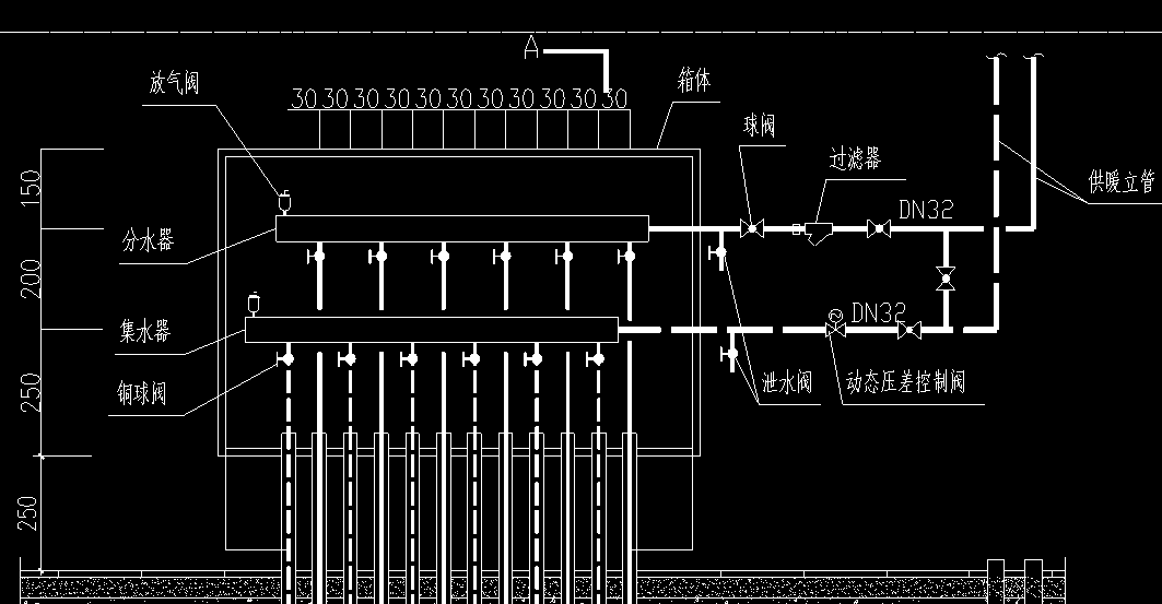 答疑解惑