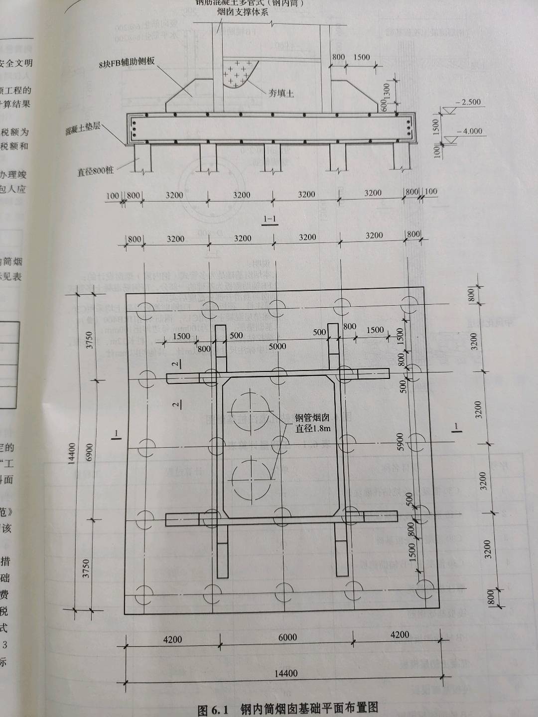 筏板基础