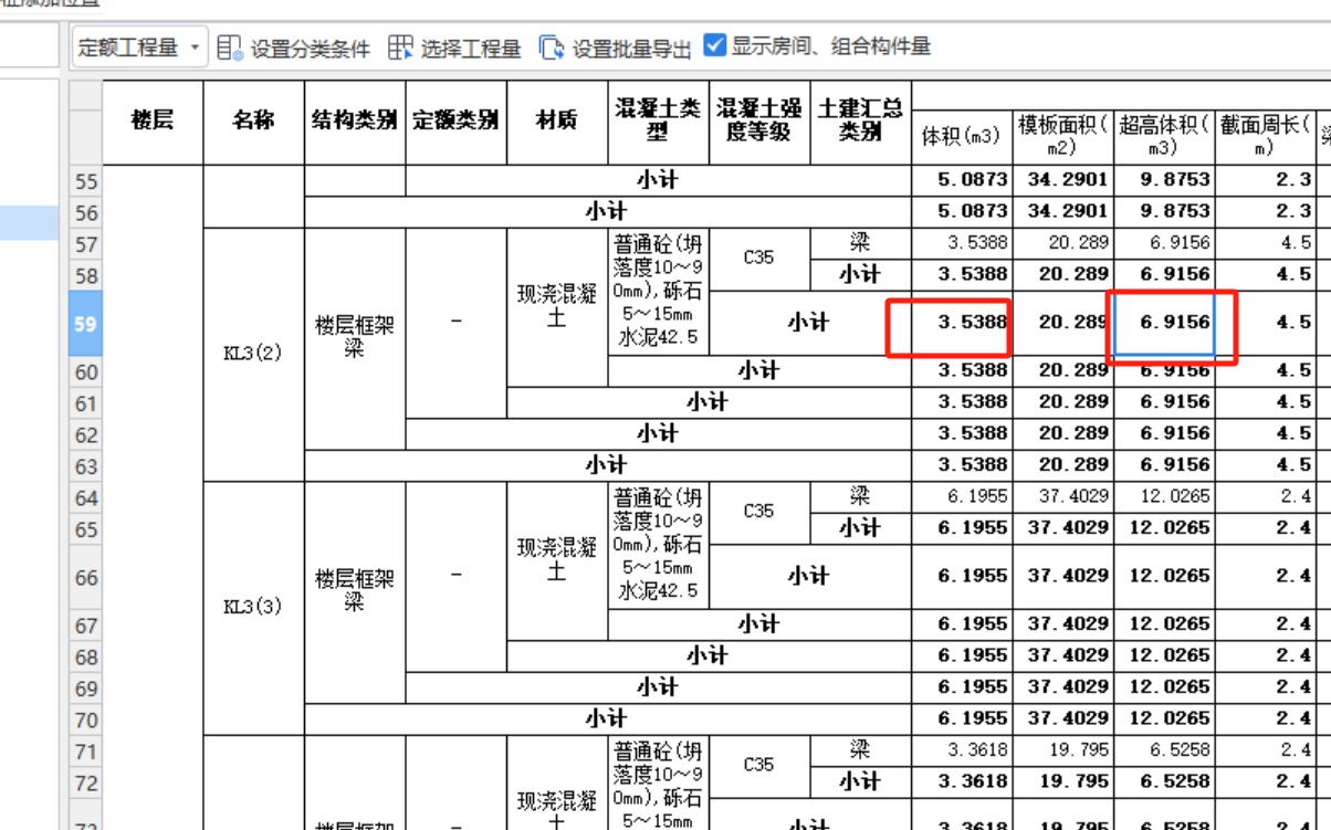 超高体积