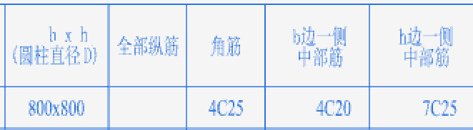 纵筋