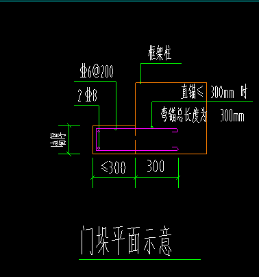 砌体加筋