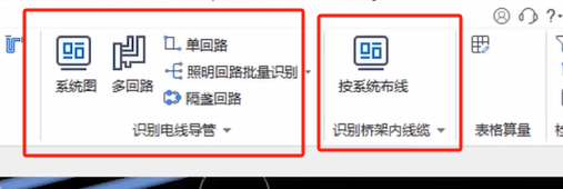 安裝造價