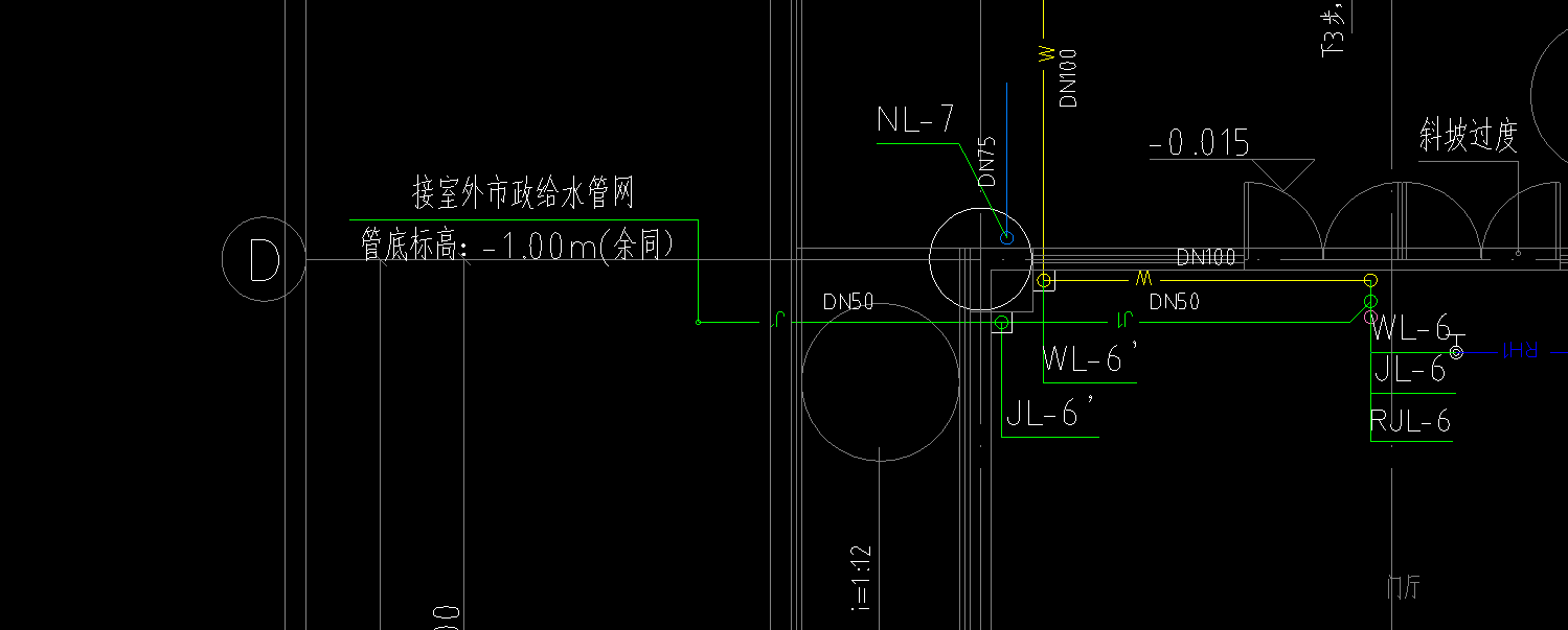 梁底