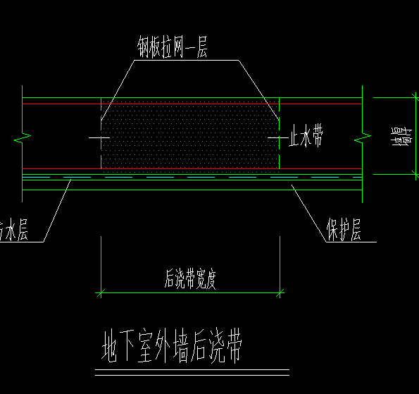 后澆帶