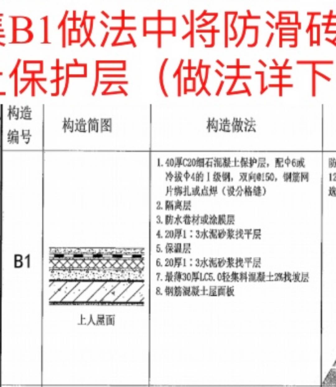 定額