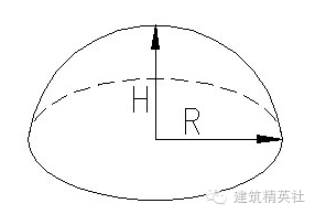 施工常用计算公式