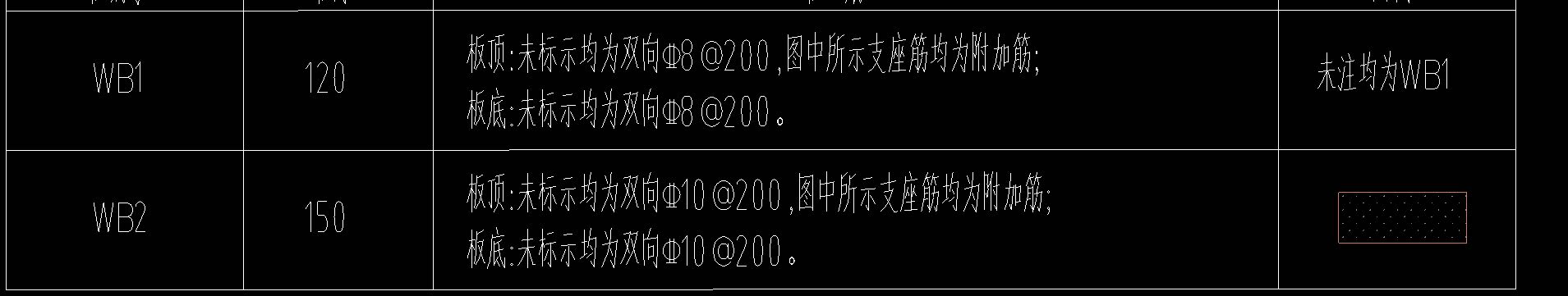通長
