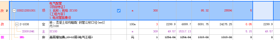 增加费