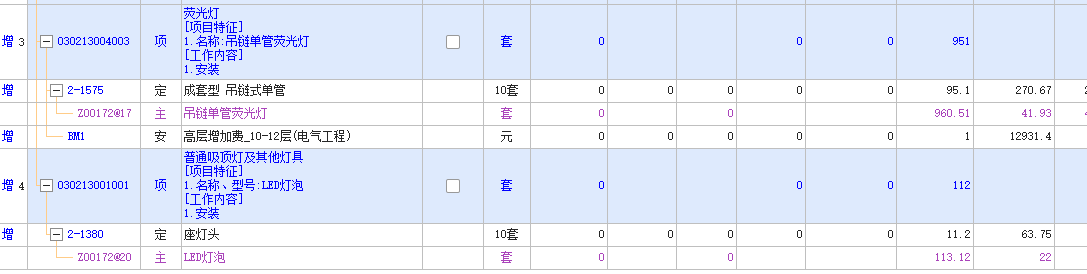 增加费