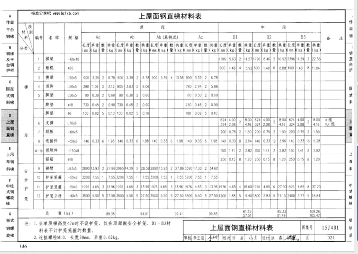 河南省