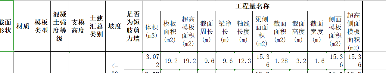板面积