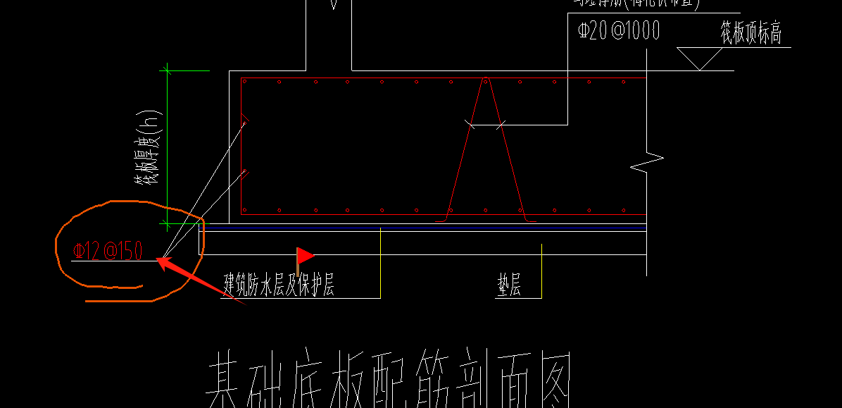 筏板侧面纵筋