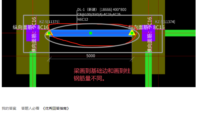 算量