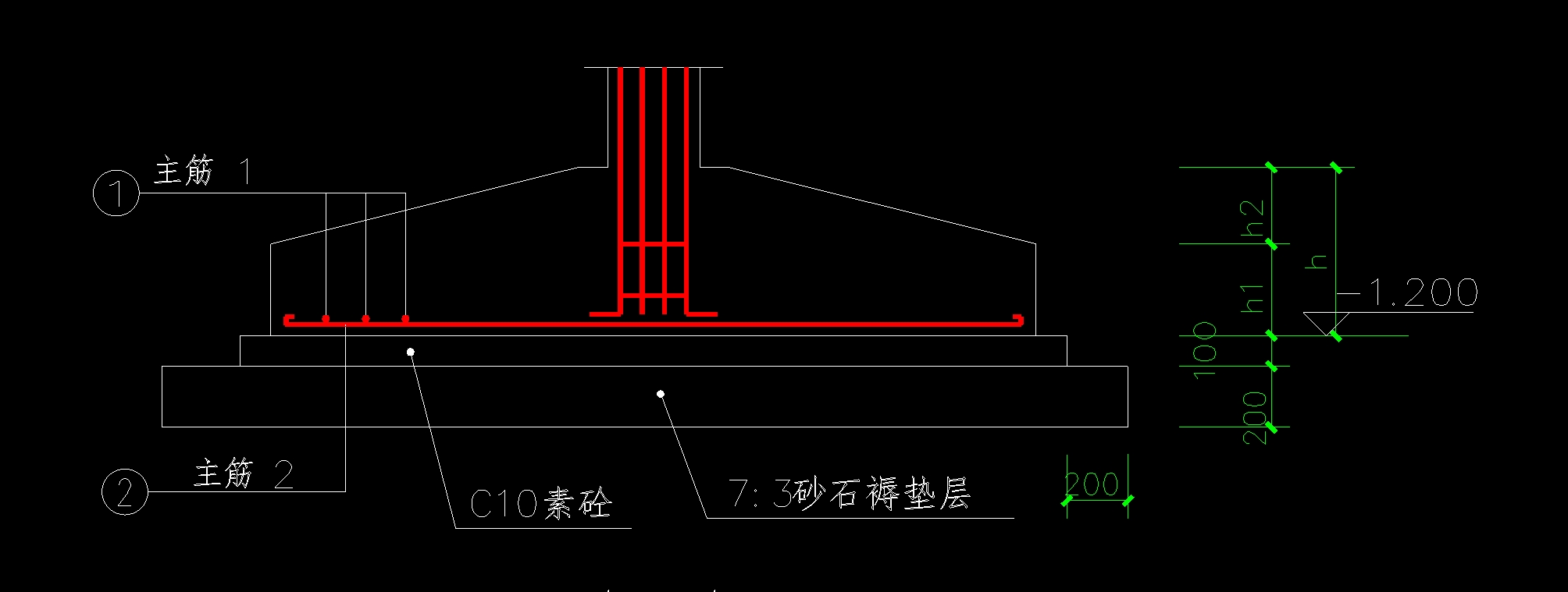 基础层